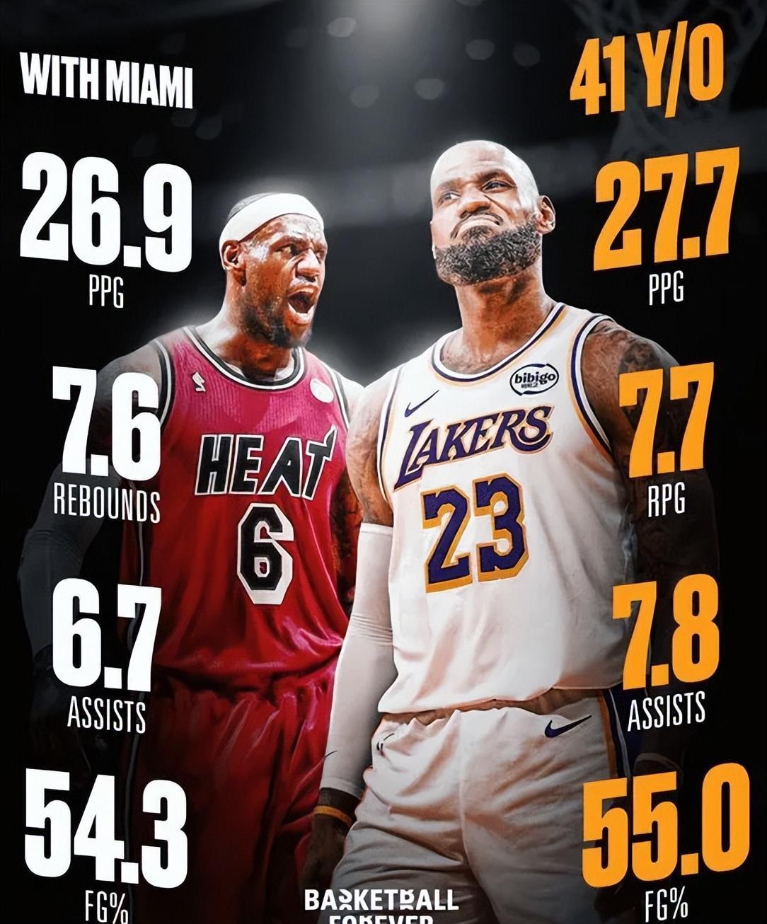 星空体育平台-复仇湖人！黄蜂爆冷大逆转，詹姆斯连创3大神迹，东契奇空砍39+4